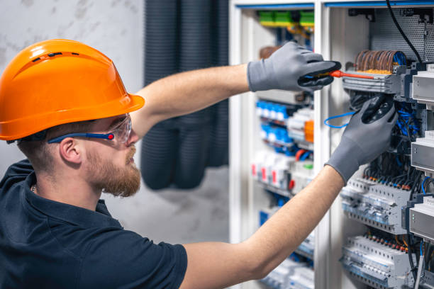 Best Electrical System Inspection  in Huntingdon, TN